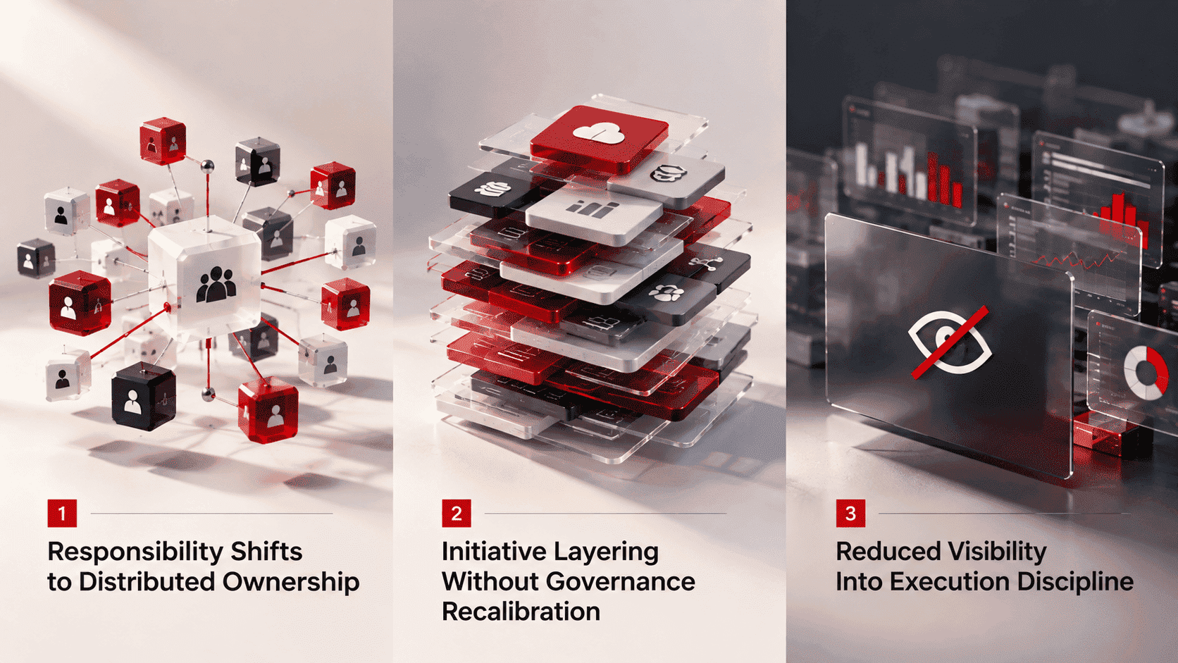 3D illustration of three execution slowdown patterns: distributed ownership, initiative layering without governance recalibration, and reduced visibility into execution discipline.