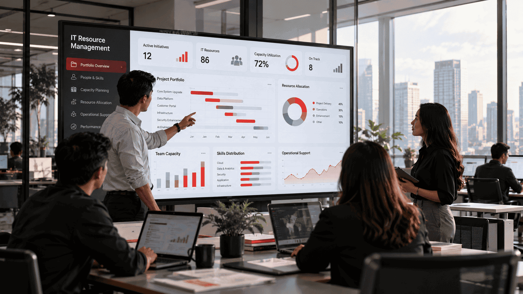 Enterprise IT Resource Management for Long Term Operational Efficiency