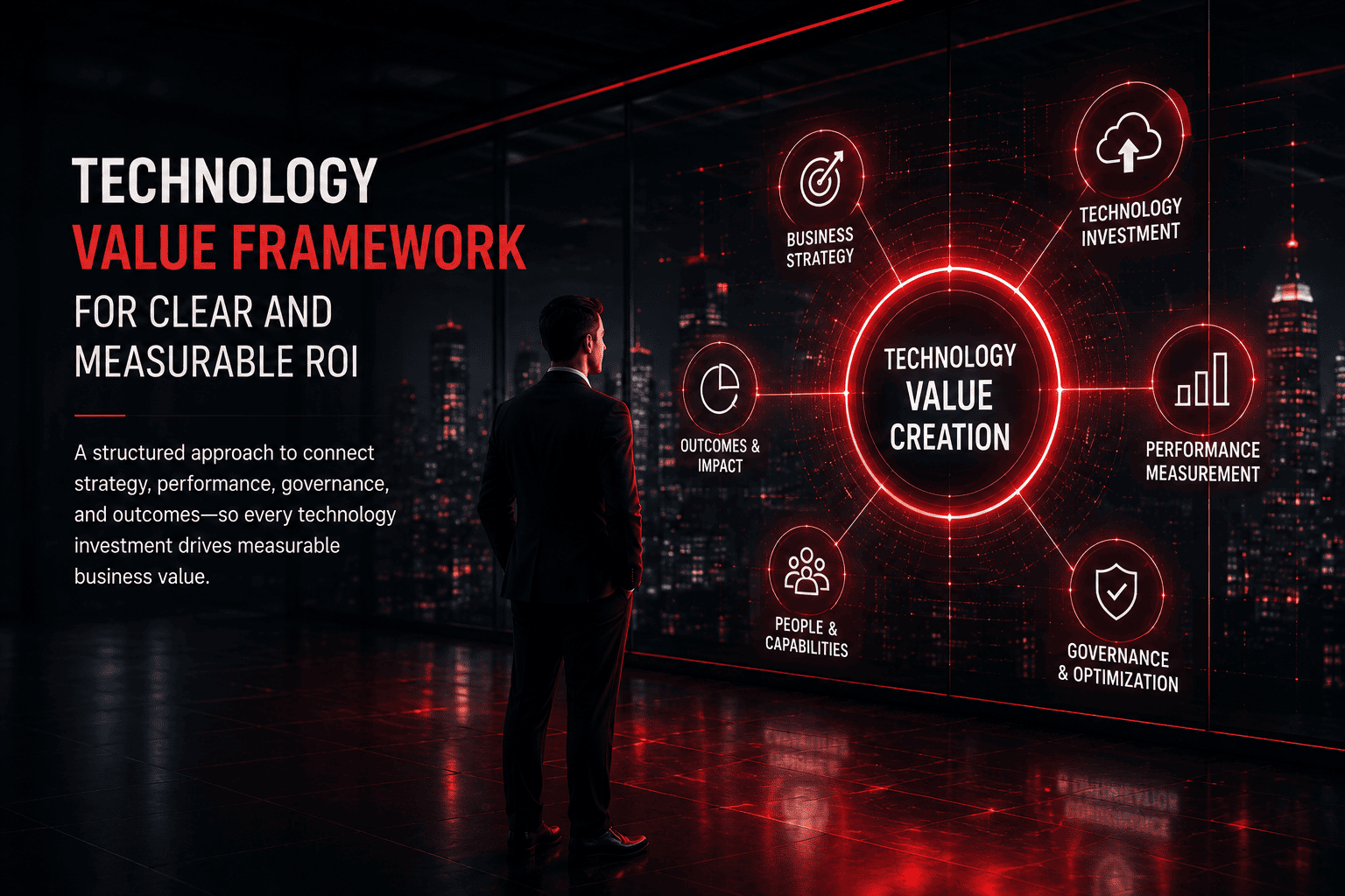 Technology Value Framework for Clear and Measurable ROI